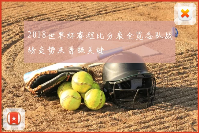 2018世界杯赛程比分表全览各队战绩走势及晋级关键
